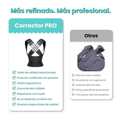 POSTURAPRO® – NUEVA POSTURA EN SEGUNDOS ¡ADIÓS DOLOR!